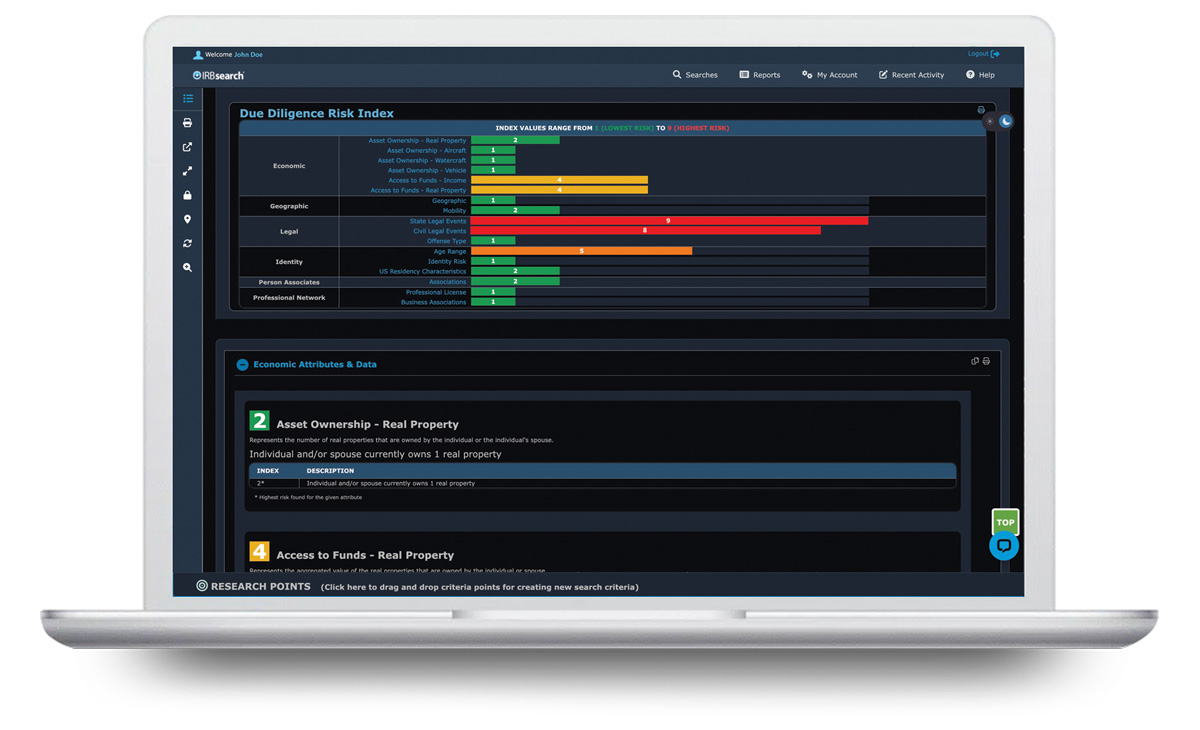 IRBsearch Due Diligence Report